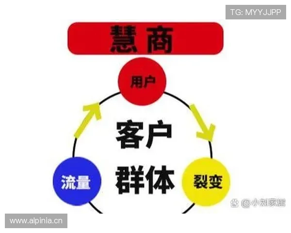 亚博综合用户体验优化与客户服务提升策略