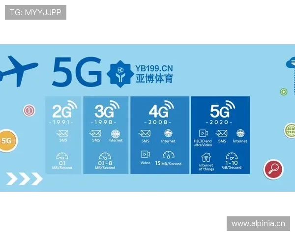 亚博体育的网址备用入口推荐，确保在主站无法访问时的应急方案