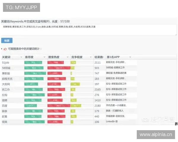 亚博体育集团会员注册流程优化,提升注册效率的实用技巧 亚博体育集团会员注册流程优化,提升注册效率的实用技巧