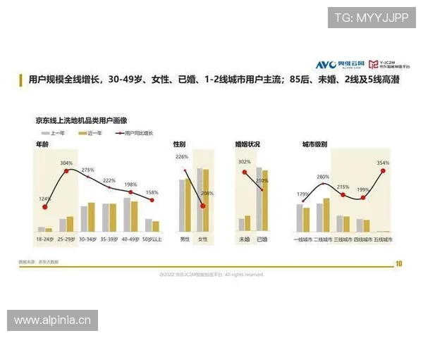 开云体育平台评价：用户增长趋势与品牌影响力的深入探讨
