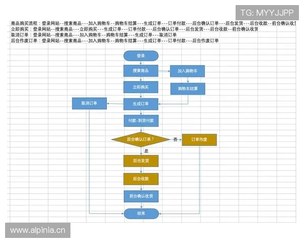KY体育地址登录入口官方入口网址，详细介绍登录流程与常见问题解决方案