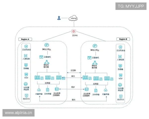 开云官方手机版下载步骤详解，解决用户在下载安装过程中遇到的常见问题